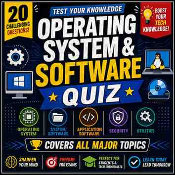 Operating System & Software Quiz