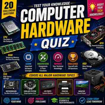 Computer Hardware Quiz